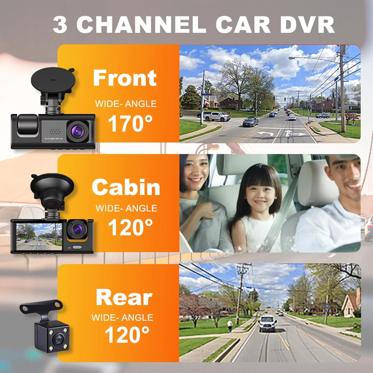 Nebublu Auto 3 Dash Recording Cameras, Safety Video Car Camcorder, Recorder Camera with Driving
