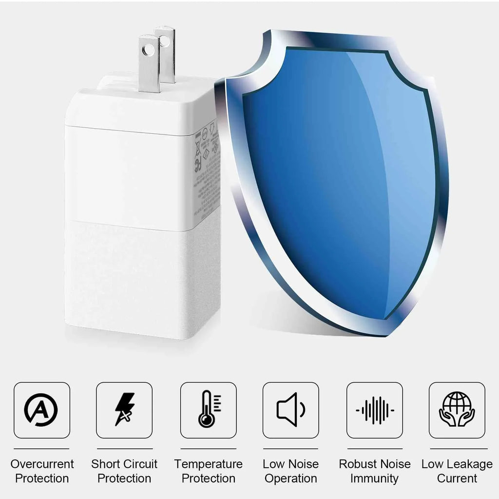 Travel 2/One A9/One 3 Compatible with Galaxy, M9/Desire Dual USB-C HTC Samsung USB iPhone, Remix, Ports High-Speed & MacBook 65W UrbanX Pixel, Charging One Charger Fast with Eye/Butterfly Google